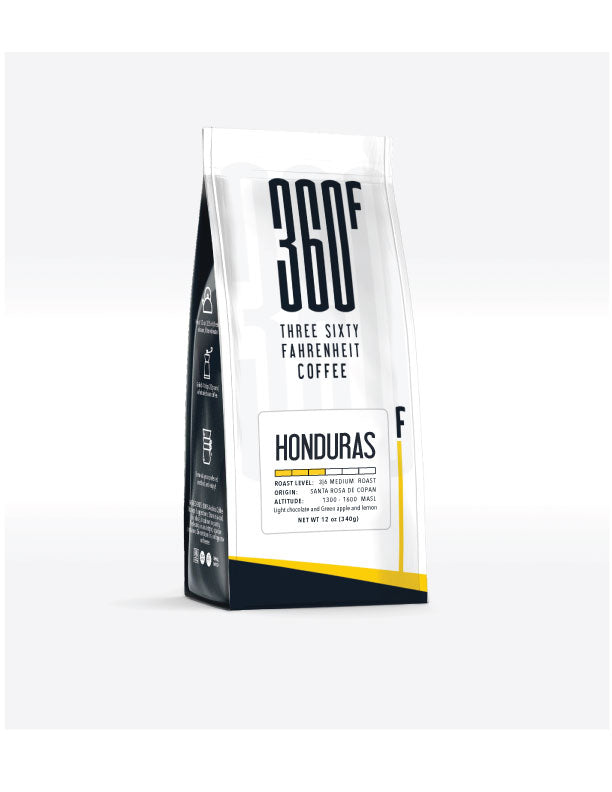 HONDURAS