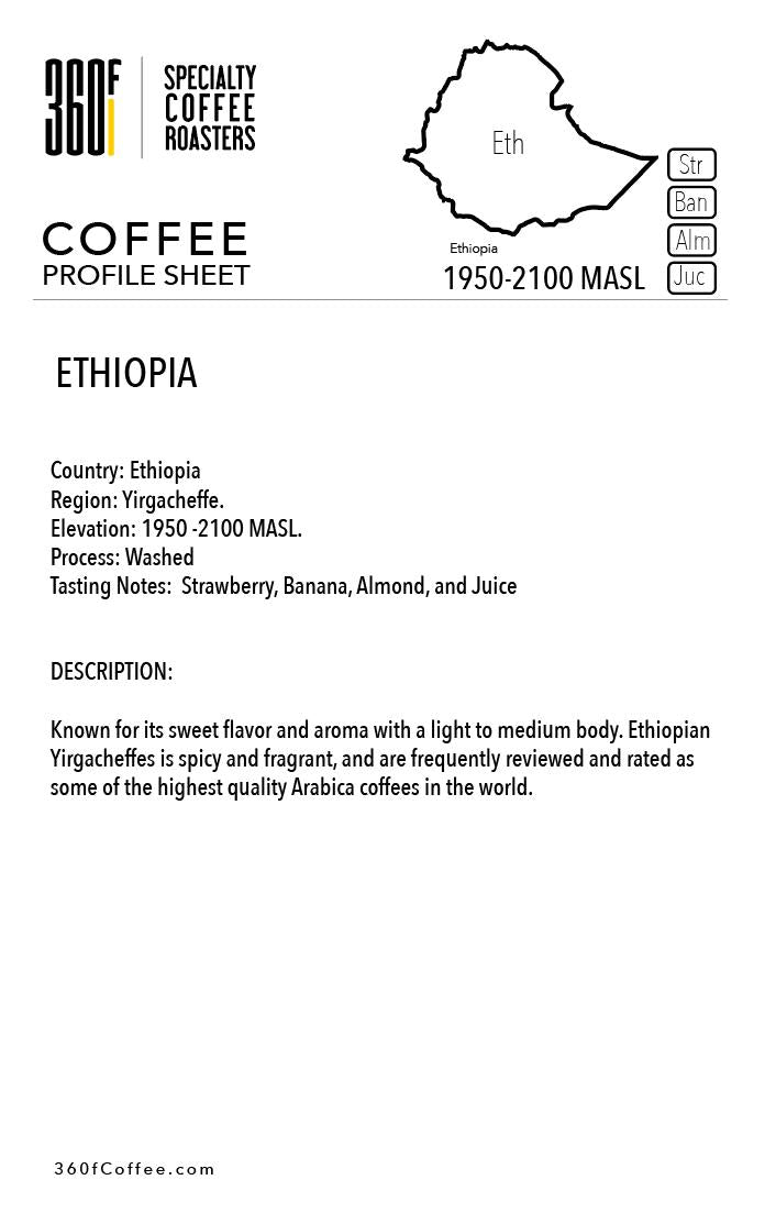 ETHIOPIA