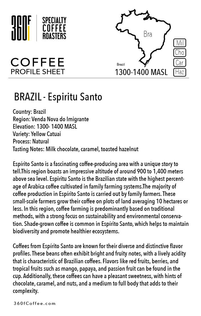 BRAZIL ESPIRITU SANTO